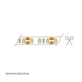 Светодиодная лента SMD2835, 12V, 5мм лента светодиодная gls 5мм, 12вт/м 5м, 12v, 6500к холодный, ip20