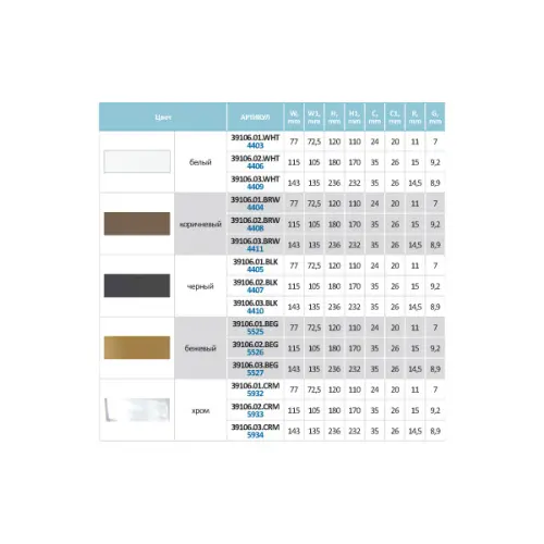 Полкодержатели полкодержатель 183х114х35мм, белый