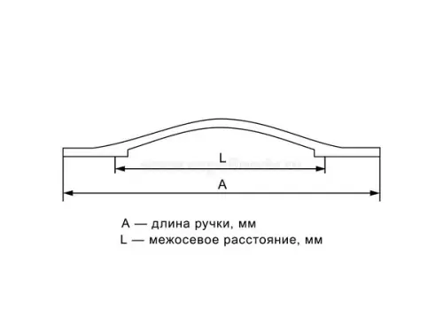 Ручки ручка мебельная tivoli, 160мм, брашированный черный никель