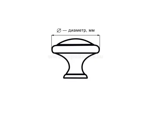 Ручки Brass Классика 013035o ручка мебельная классика, античная бронза