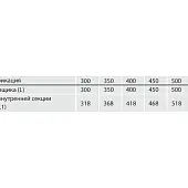 Направляющие скрытого монтажа Samsung IREX направляющие скрытого монтажа samsung irex, 500мм, с доводчиком