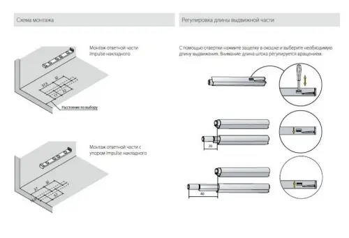 Механизмы открывания, демпферы ответная часть механизма impulse, белая на саморезах