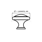 Ручки Brass Детские 626mg2 ручка мебельная детская, шарик, цвет малиновый глянцевый